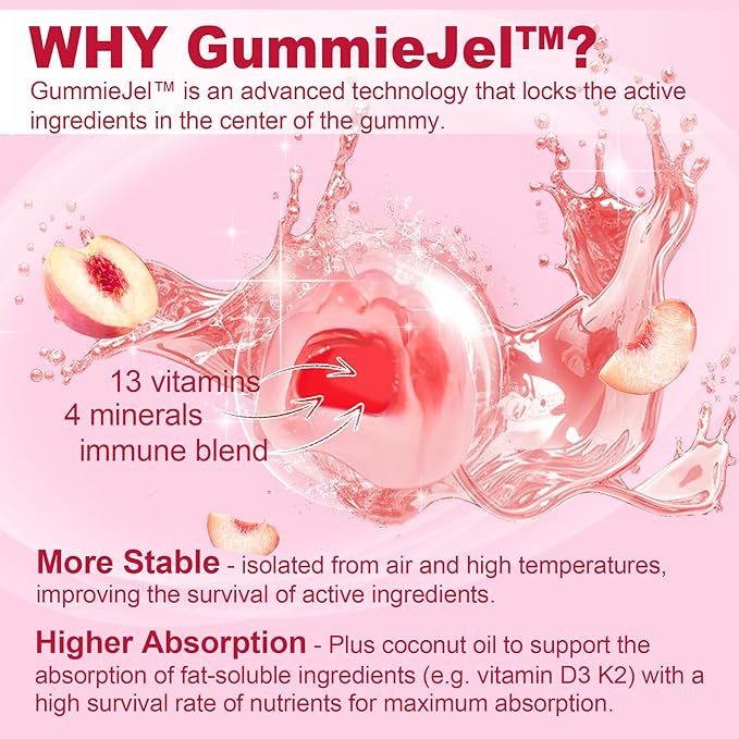 2Pack Vegan Vitamin D3 5000IUK2 Gummies+ 2Pack Methylated Multivitamin for Women Gummies