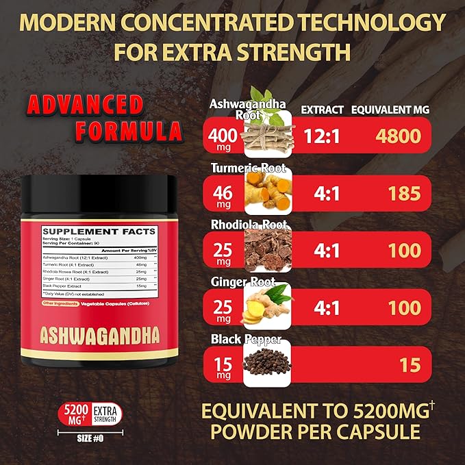 Ashwagandha Capsule 5in1-90 Vegan Capsules Blended with Ginger, Turmeric, Rhodiola Rosea & Black Pepper