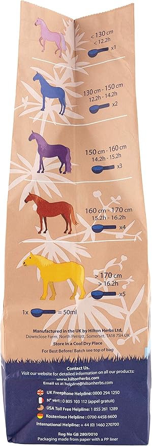 Milk Thistle Plus: Supports Liver Health & Function