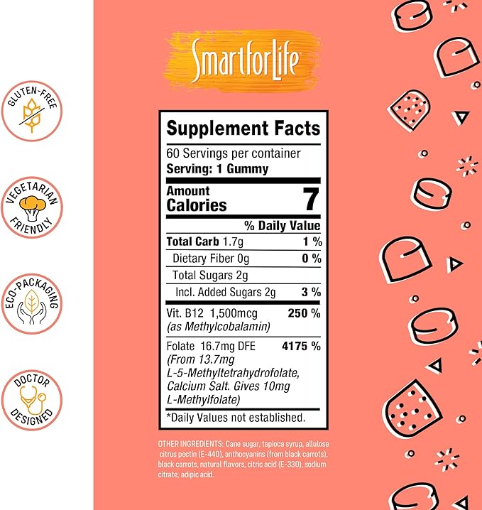 Smart for Life L-Methylfolate Gummies with Vitamin B12 Raspberry Flavor - 10mg - 60 Gummies - Active Folate 5 MTHFR Support Supplement Professional Strength - Doctor Designed Methyl Folate