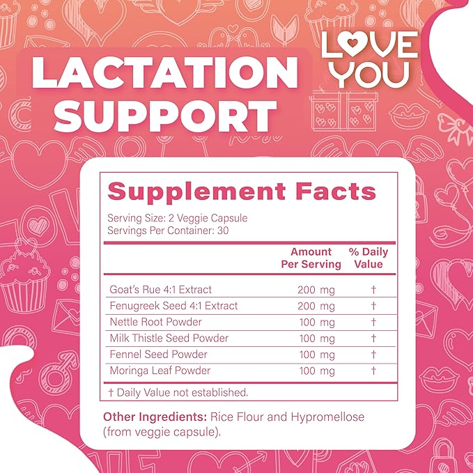 Love You Lactation Support – 2,000 mg Per Serving – Goat’s Rue, Fenugreek, Milk Thistle, Fennel, Nettle Root & Moringa Leaf – 60 Vegan Capsules – 30-Day Supply – Herbal Formula