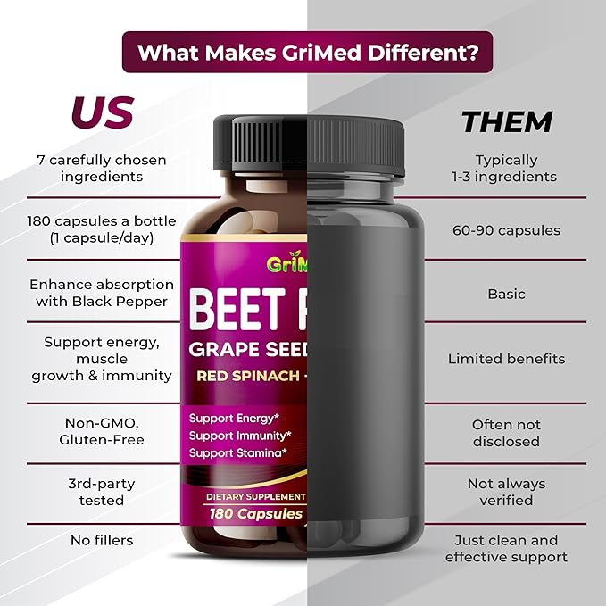 12,900mg Beet Root x12 Potency with Grape Seed Extract, Maca Root, Red Spinach, Ashwagandha - Healthy Energy Supplement for Heart Support (90 Count (Pack of 1))