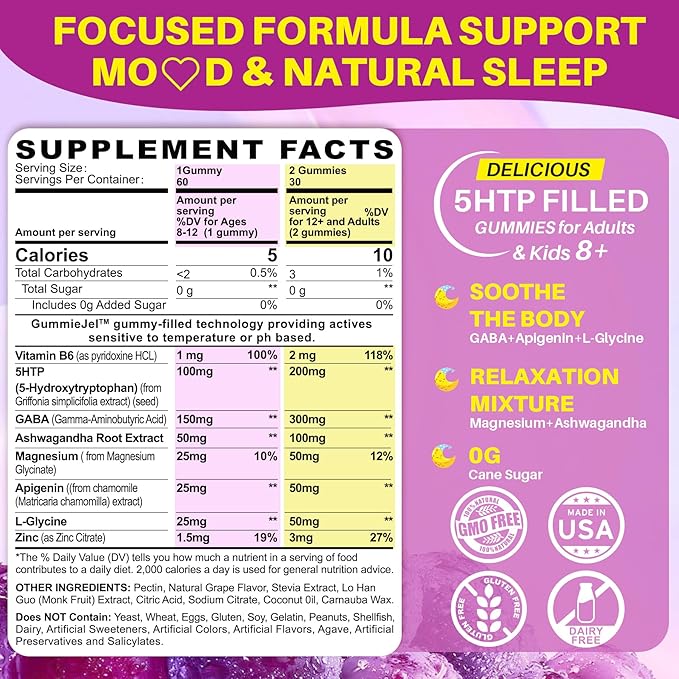 Ginger Chews Supplement Gummies for Nausea, Stomach Relief & 5HTP Gummies for Adults & Kids 8+ with GABA + Magnesium Glycinate