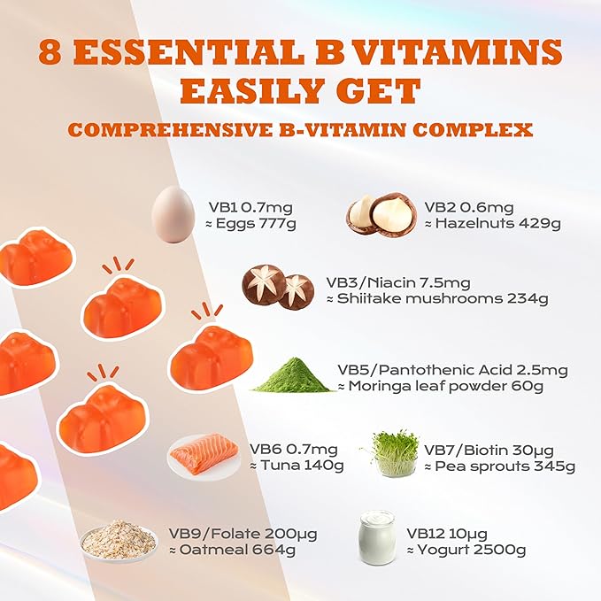 Vitamin B Complex Gummies for Adults & Kids - 120 Count Apple Flavored, with B12, Biotin, Folic Acid, Niacin (3g Per Gummy) | Energy Metabolism & Hair Support | Non-GMO, Vegan