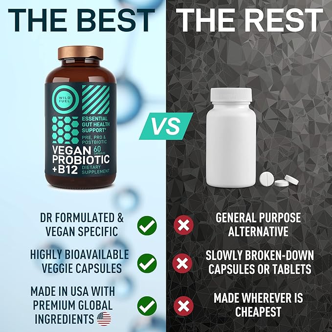 Vegan Probiotic Plus B12-22 Billion CFU Synbiotics Prebiotics and Probiotics for Digestive Health, IBS, Mood Support - B12 with FOS Pre Pro Post Biotics for Women & Men - 60 Gluten-Free Capsules