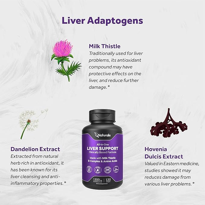 Silymarin Milk Thistle 1300mg Enhanced with B Complex & Amino Acids | 13-in-1 Liver Cleanse, Detox & Repair | 120 Liver Essential Softgels