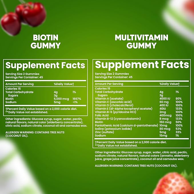 BariSlim Bariatric Multivitamin Gummies - Specially Formulated Gummy Vitamin for Patients After Weight Loss Surgery - Easy to Digest & Great Tasting Fruit Flavors | Pack of 2 (90 Fruit Chews)