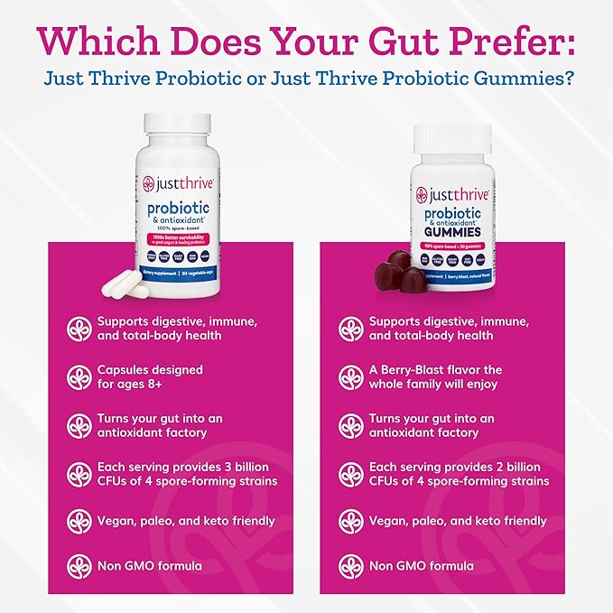 Just Thrive Probiotic Gummies - Kids, Men, and Womens Probiotic - for Digestive and Overall Health, 30 Count