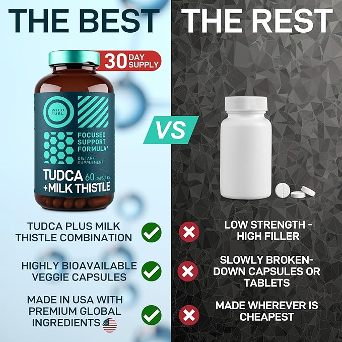 TUDCA and Milk Thistle Supplement - Bile Salts Supplement with Silymarin Milk Thistle Extract Liver Cleanse, Gallbladder, Kidney, Gut Health - Ursolic Acid Tudca Bile Salt Liver Health - 60 Capsules