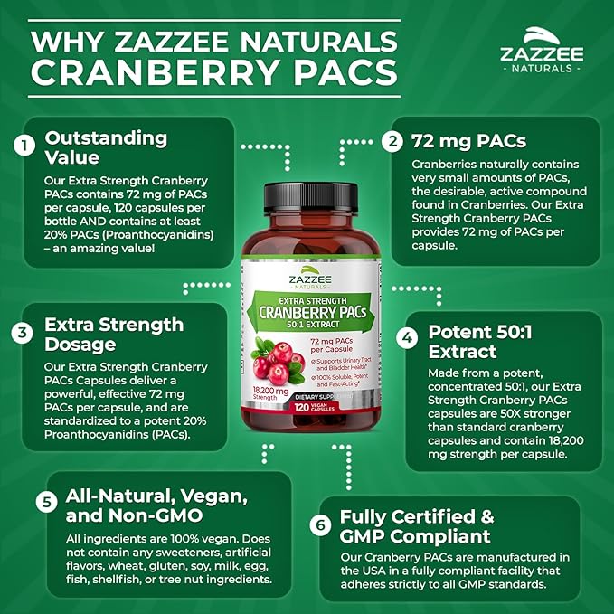 Zazzee Cranberry PACs, 72 mg PACs per Capsule, 2X Strength, 100% Soluble, 120 Vegan Capsules, 50:1 Extract, 18,200 mg Strength, Fast-Acting, Effective Urinary Tract UTI Support, Made in The USA