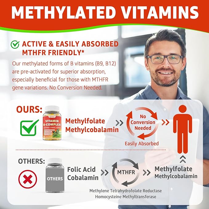 Vitamin B-Complex Gummy Supplements, with Vitamin B12, B7 as Biotin, B6, B3 as Niacin, B5, B6, B8, B9, VC, Zinc for Stress, Healthy Immune System and Energy - Sugar Free, Vegan, 120 Count