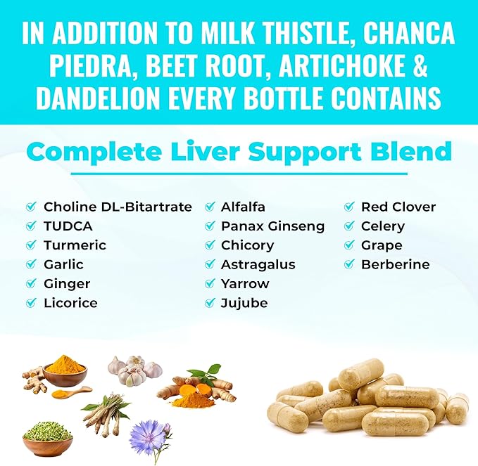 Milk Thistle + NAC Supplement with Dandelion Root Extract, Beet Root Extract, Artichoke Extract, TUDCA & Complete Liver Support Supplement Blend | 60 Capsules