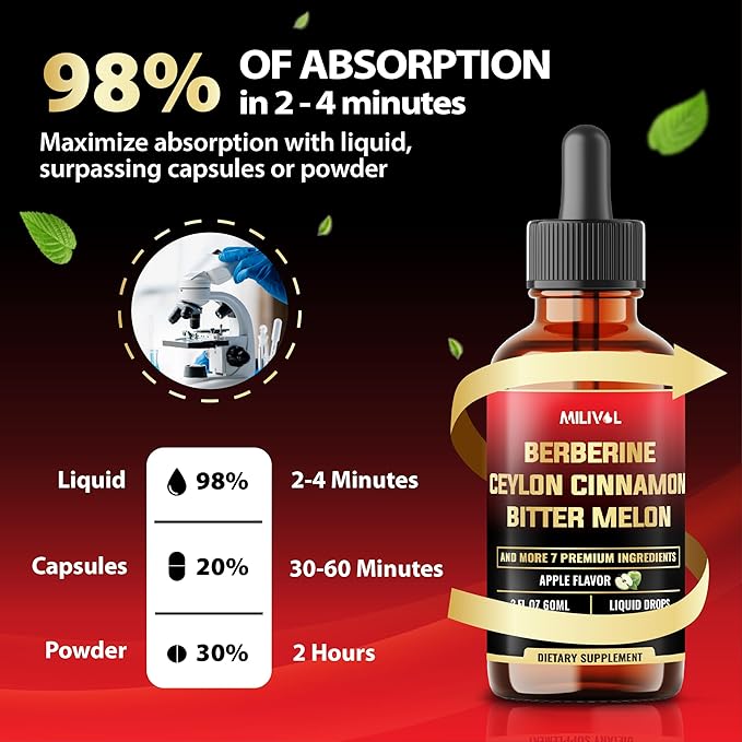 10in1 Liquid Drops Berberine with Ceylon Cinnamon Bitter Melon Turmeric Ginger Gymnema Sylvestre and More - 2 Fl Oz