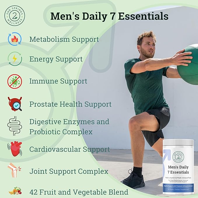 Men's & Women's Daily 7 Essentials Bundle - Complete Multivitamin Packs for Optimal Health and Vitality