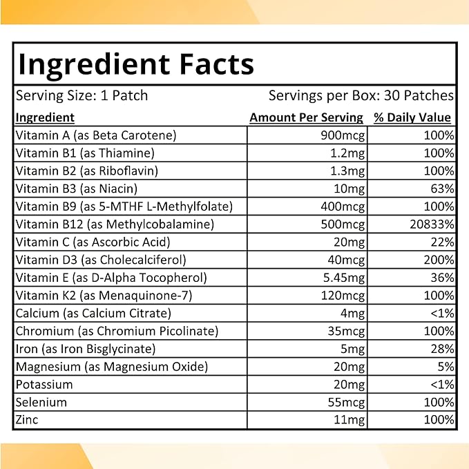 Diamond Hills Multi Patch-Up – 30ct Daily Patches – No Calories & Sugar Free