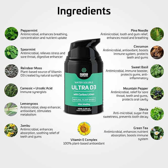 Ultra D3 with Caribou Lichen - High Dose Vitamin D Supplement - Water Soluble Vitamin D3 - Plant Based Vitamin D3 - High Bioavailability - 1.5fl.oz
