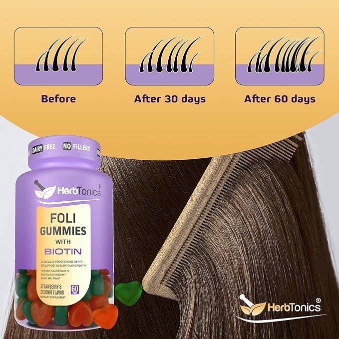 Herbtonics Foli Biotin Gummies with Hair Vitamins | Hair Growth Supplement for Women & Men | Hair, Skin and Nails Vitamins Sugarfree Gummies for Women | 60 Count