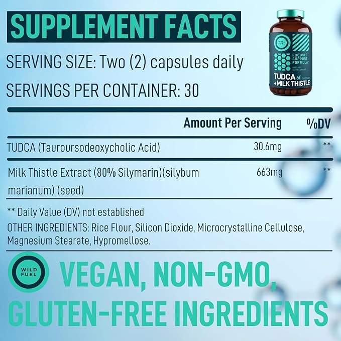 TUDCA and Milk Thistle Supplement - Bile Salts Supplement with Silymarin Milk Thistle Extract Liver Cleanse, Gallbladder, Kidney, Gut Health - Ursolic Acid Tudca Bile Salt Liver Health - 60 Capsules