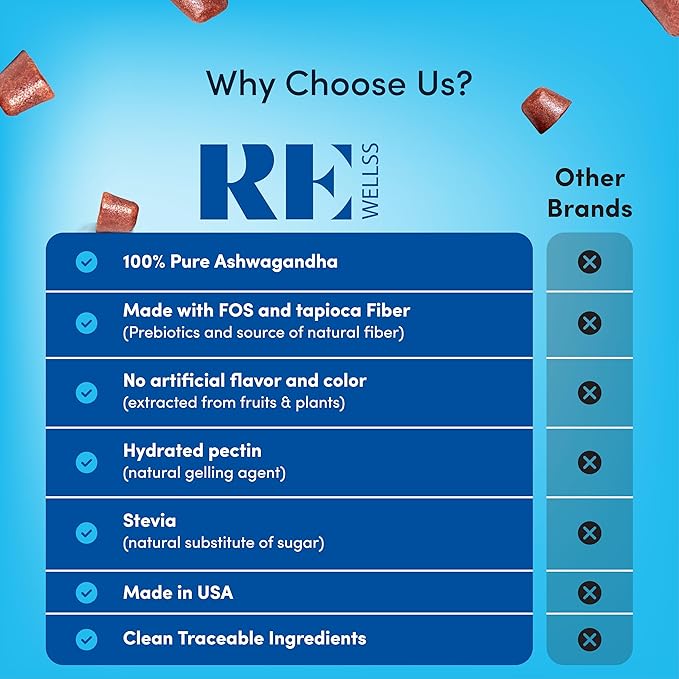 Ashwagandha & Vitamin D Gummies | Dietary Supplements | KSM 66 Ashwagandha for Calmness Support 300mg | L-Theanine Lemon Balm | Natural Herbal Non-GMO Sugar Free Gluten Gelatin Free | 1 Pack