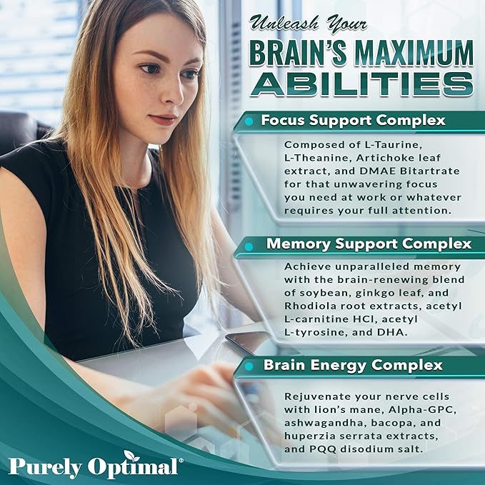 Purely Optimal Brain Supplement for Memory and Focus - Nootropic Support with Lion’s Mane, Alpha-GPC, Ginko Biloba, & Bacopa Monnieri - 60 Capsules