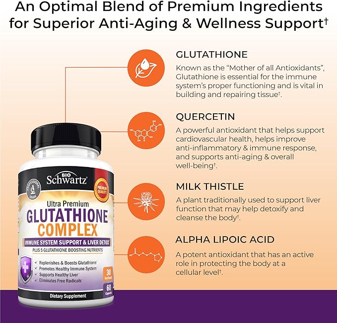 BioSchwartz Glutathione Supplement Liver Detox with Quercetin Vitamin C Milk Thistle Alpha Lipoic Acid - Liver Supplement Immune Support Pills - Immunity Defense Health Formula and Cleanse 500mg 60ct