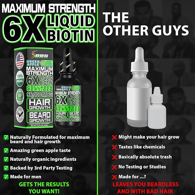 MAXIMUM STRENGTH Biotin 96,000mcg Collagen Peptides LIQUID Collagen for Men Hair Growth & Beard Growth Supplement with 6X More Absorption vs Competitor Vitamins, Serum, or Pills (2 OZ) made by BBS USA