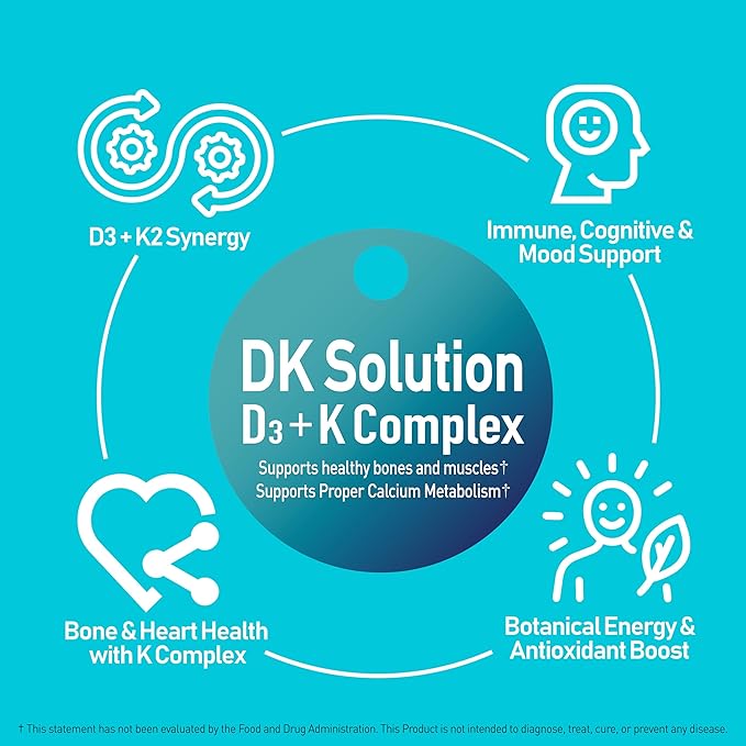 DK Solution 120 Softgels X 2 Bottles (Vitamin D3 + K Complex) - Dietary Supplement for Bone, Teeth and Muscle Health, Immune Support (240 Count)