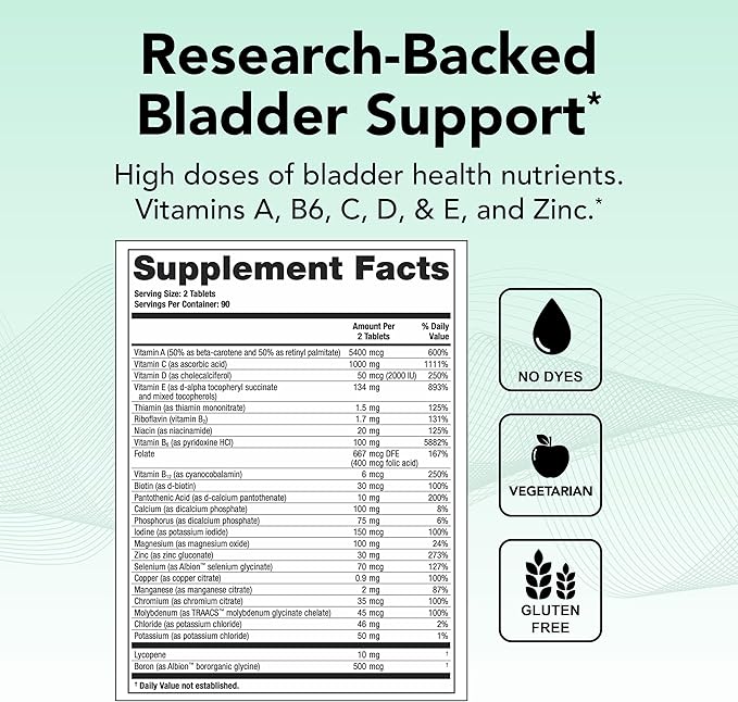 Theralogix Bladder 2.2 Multivitamin & Multimineral Supplement - 90-Day Supply - Bladder Support Supplement for Men & Women - Vitamins A, C, D, E, Zinc & More - NSF Certified - 180 Tablets
