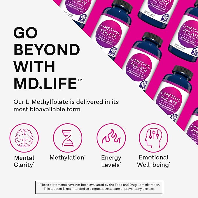 MD Life L-Methylfolate 7.5mg - Professional-Grade Active Methylfolate Supplement - Maximum Potency MTHFR Supplements - L-methylfolate 7.5 mg 60 Capsules - Essential Amino Acids