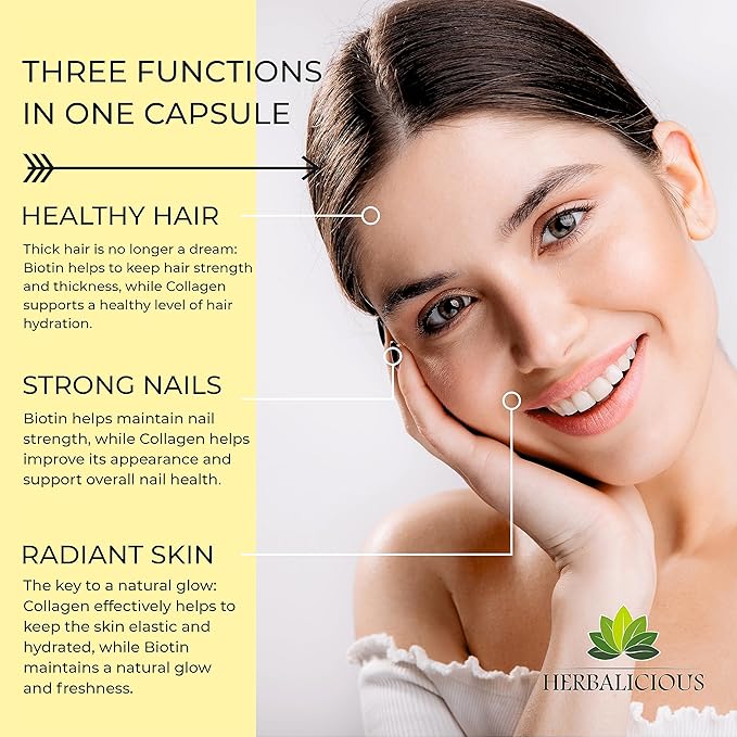 Biotin Vitamins with Collagen, Keratin & Saw Palmetto for Women and Men - Biotin 10000 mcg Hair Skin Nails Supplement for Hair, Skin, and Nails Wellness - Made in USA, 120 Capsules