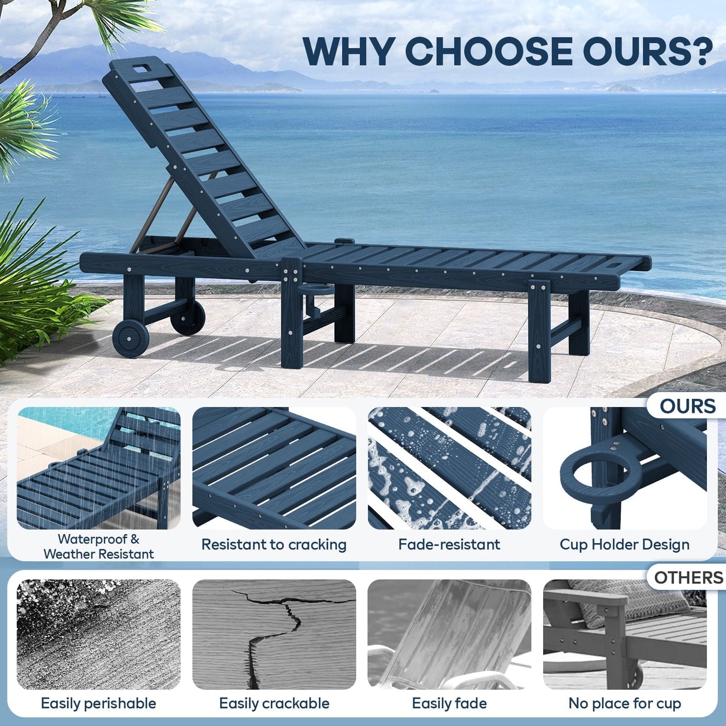 JUSTLET HDPE Outdoor Chaise Lounge Chair with Wheels & Cup Holder,5 Position Adjustable Backrest for Patio & Balcony & Garden & Poolside & Beach, Navy Blue