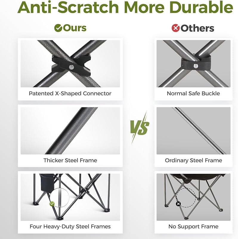 Oversized Camping Folding Chair, Heavy Duty Support 450 LBS Steel Frame Collapsible Padded Arm Chair with Cup Holder Quad Lumbar Back, Portable for